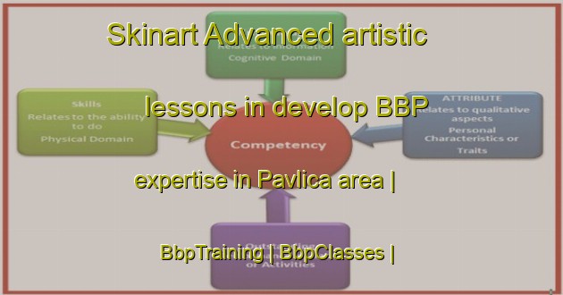Skinart Advanced artistic lessons in develop BBP expertise in Pavlica area | BbpTraining | BbpClasses | SkinartTraining-Slovenia